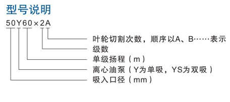 YS型系列离心油泵 YS型系列离心油泵